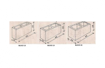blocos e suas dimensões